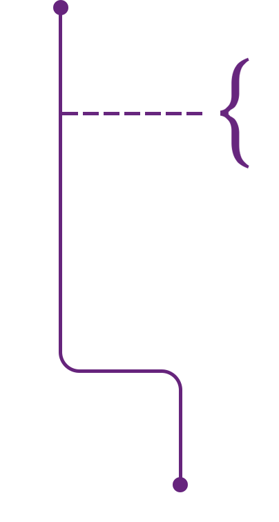 path